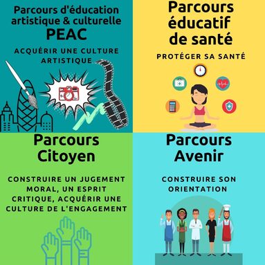 Parcours.jpg